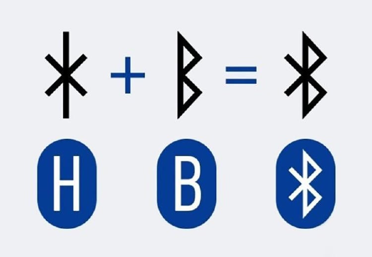 Origen del logotipo del estándar Bluetooth.